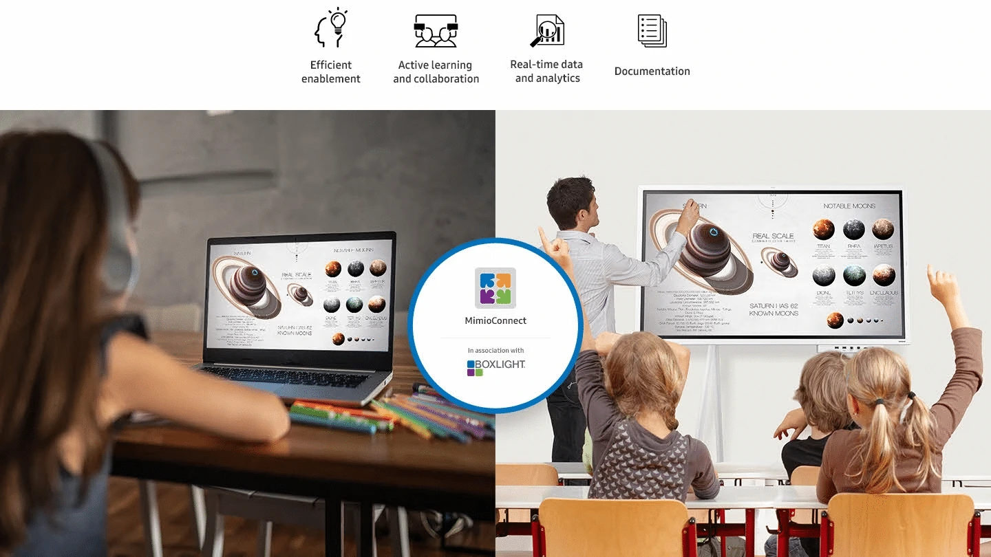 Ứng dụng MimioConnect vào dạy học
