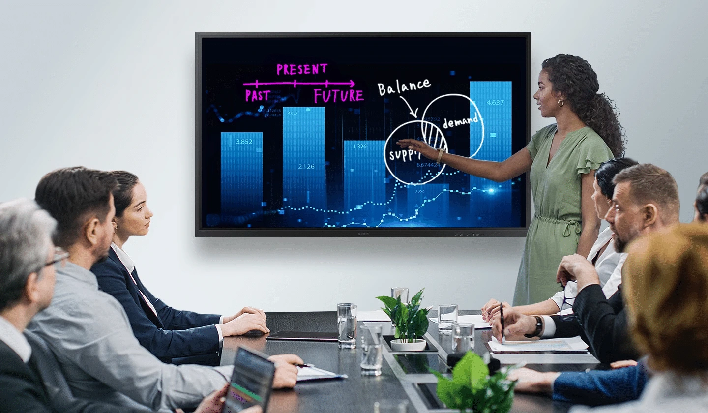 Ứng dụng Samsung Flip trong phòng họp