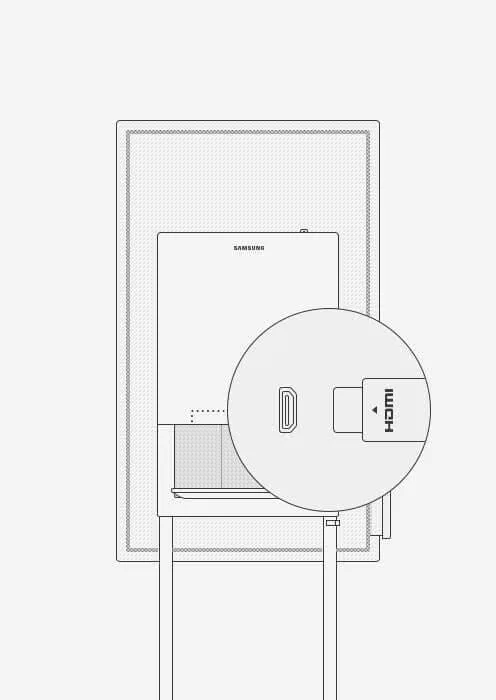 Màn hình tương tác Samsung Flip WM55H kết nối với HDMI