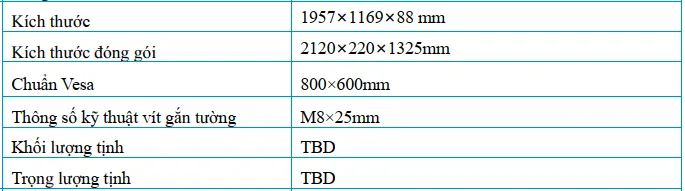 Các thông số của HT86M