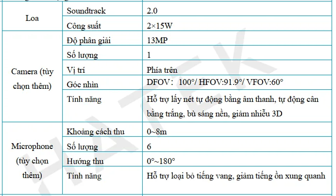 Thông tin thêm về thông số âm thanh và video