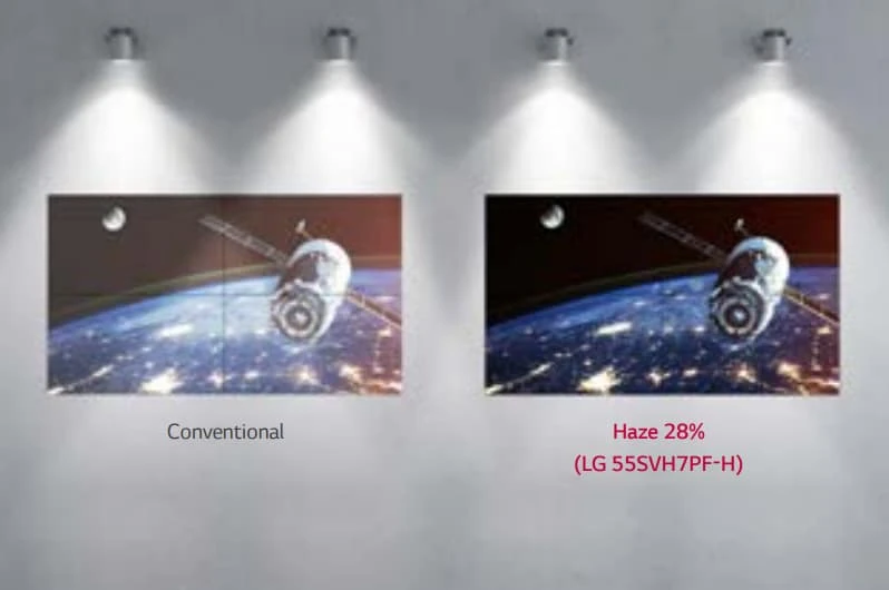 55svh7pf-h chế độ xem rõ ràng