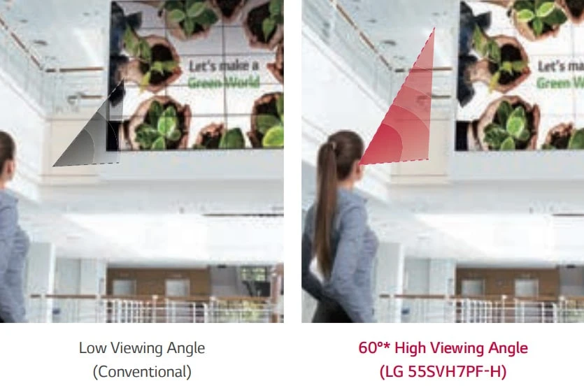 55svh7pf-h góc nhìn cao hơn