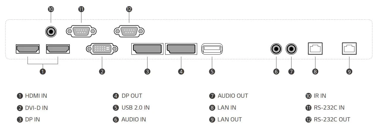 cách kết nối lg 55vsh7j