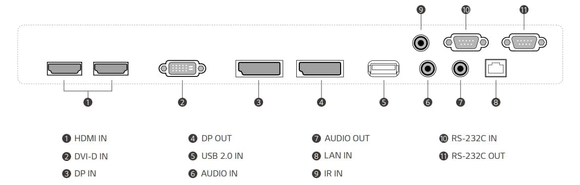 cách kết nối lg 49vl5g