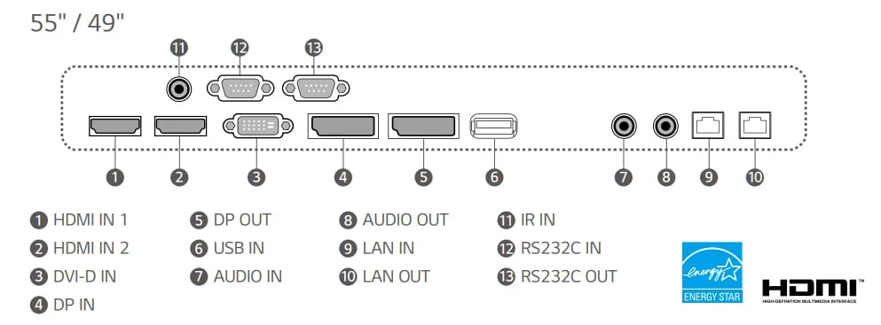 cách kết nối lg 49vm5e-a