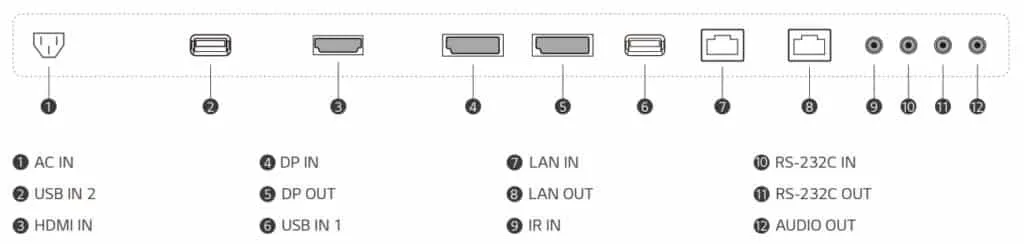 cách kết nối lg-55ed5g-l
