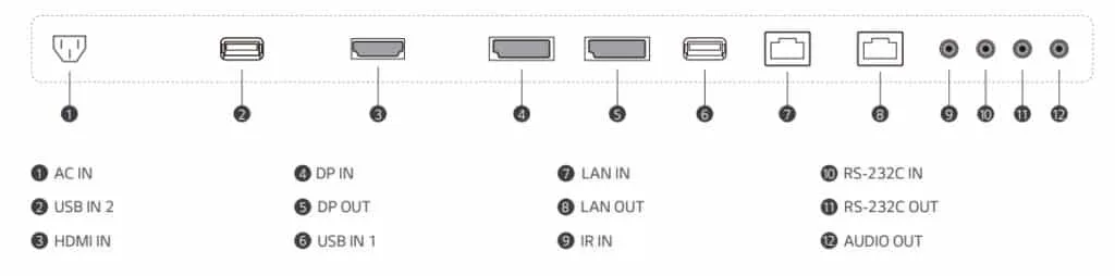 cách kết nối lg 55ef5g-p