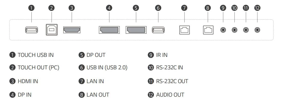 cách kết nối lg 55ew5tf-a