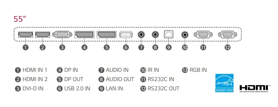 cách kết nối LG 55VL5F-A