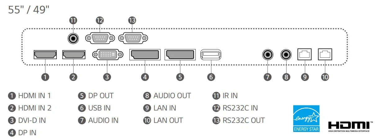cách kết nối lg 55vm5e-a