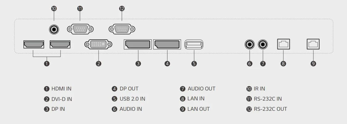 cách kết nối lg 55vm5j-h