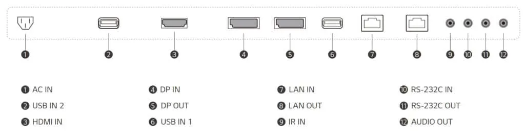 cách kết nối lg 55ej5g