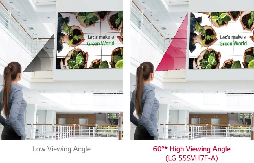lg 55svh7f-a góc nhìn cao hơn