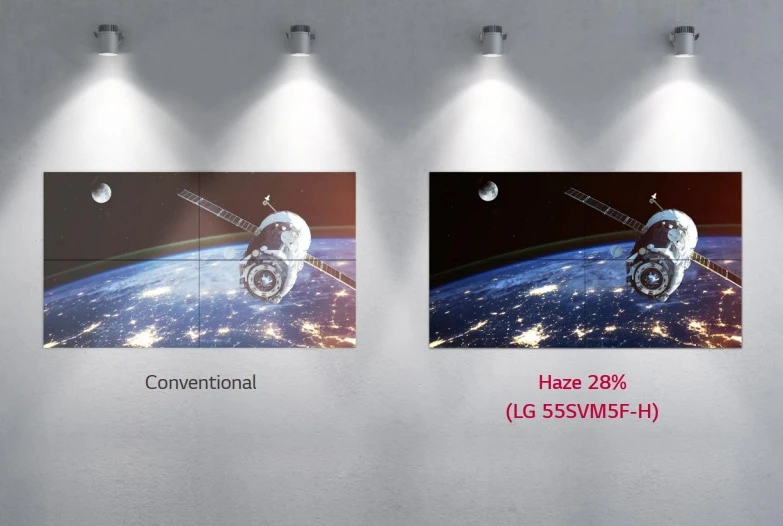 LG 55SVM5F-H chế độ xem rõ ràng