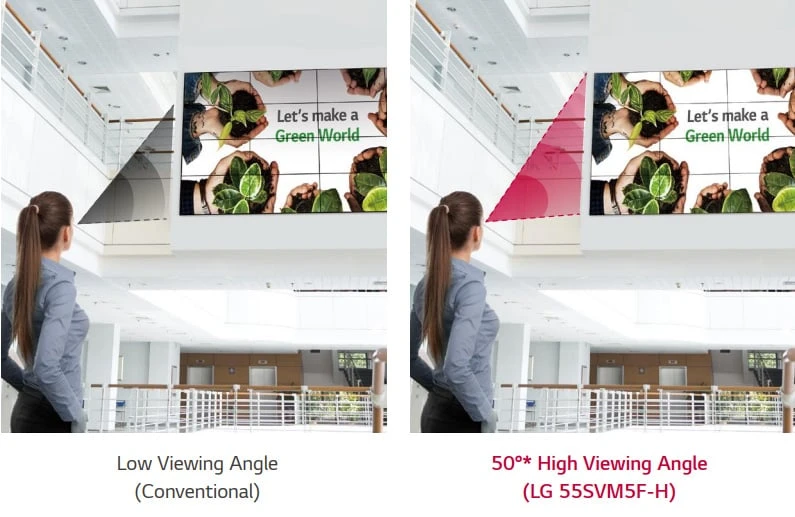 LG 55SVM5F-H góc nhìn cao hơn