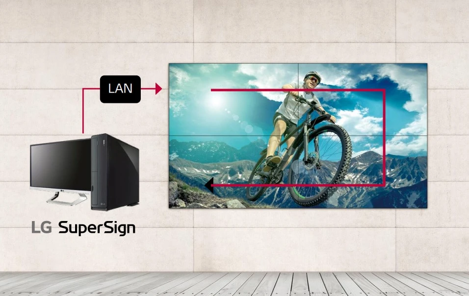 LG 55VH7E-H quản lý chuỗi lan daisy