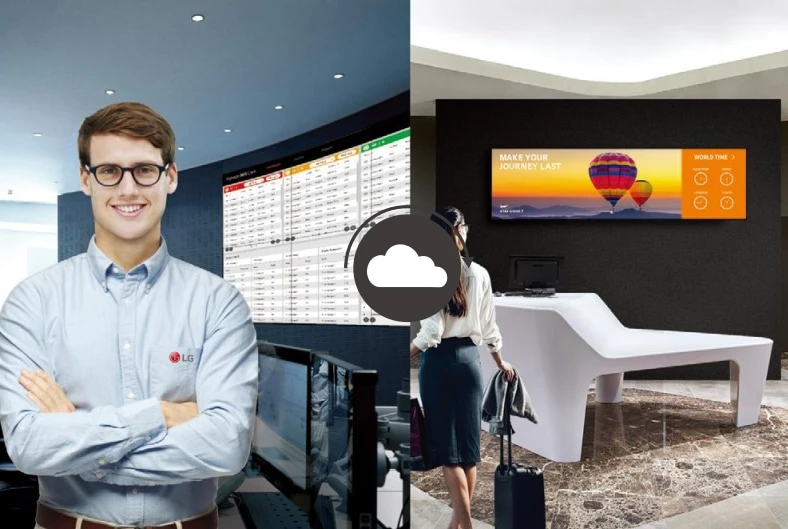 lg 88bh7g giám sát thời gian thực