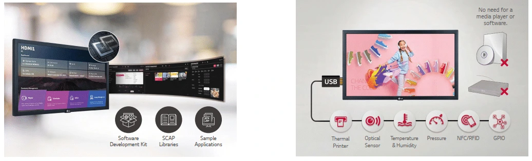 LG 22SM3G-B features 1