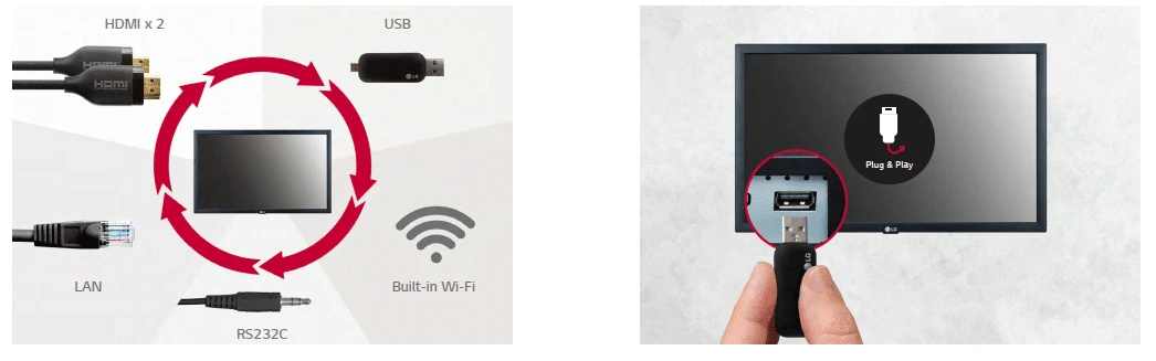 LG 22SM3G-B features 2