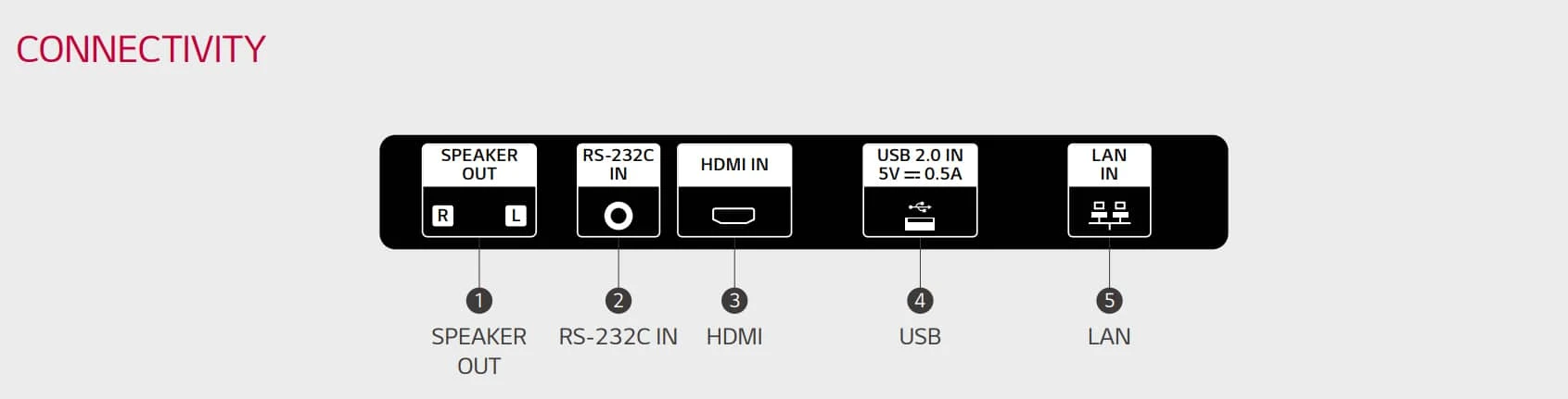 cách kết nối 22xe1j-b