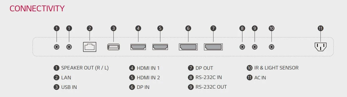 cách kết nối 49xs5j-b