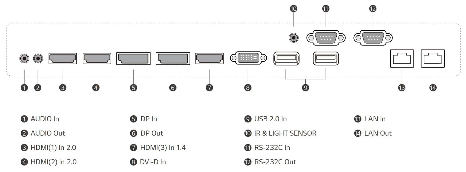 cách kết nối 88bh7g