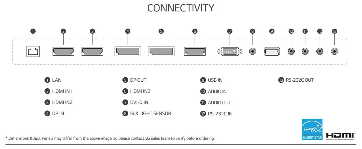 cách kết nối lg 49uh7f-h