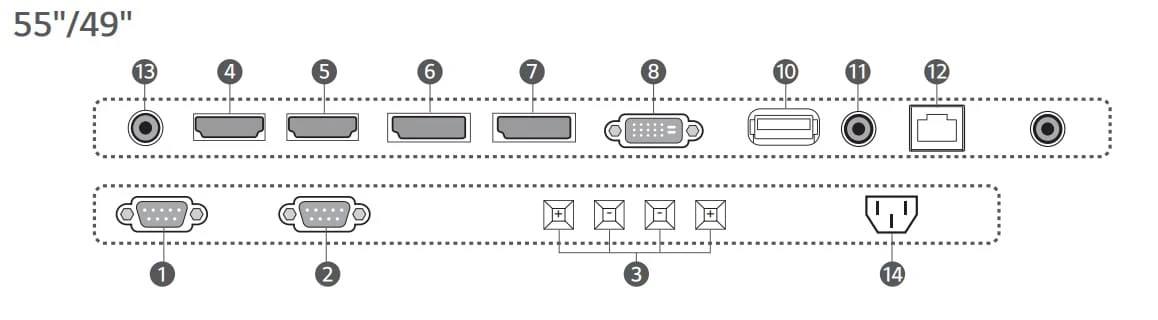 cách kết nối lg 49xs2e