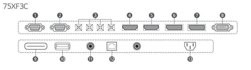 cách kết nối lg 75xf3c-b