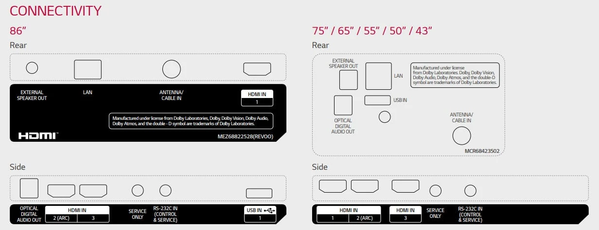 cách kết nối lg 55ur640s