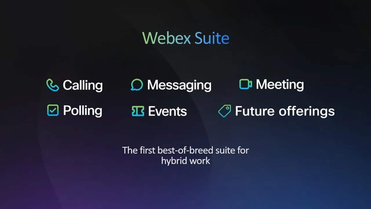 Cisco Webex Suite Meet + Call Plan hỗ trợ tính năng cuộc gọi