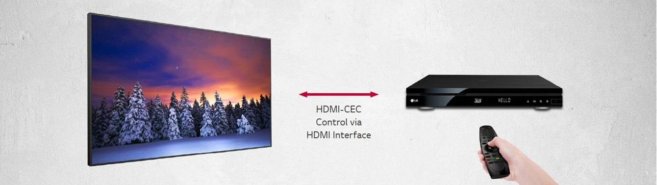 hỗ trợ lệnh hdmi cec