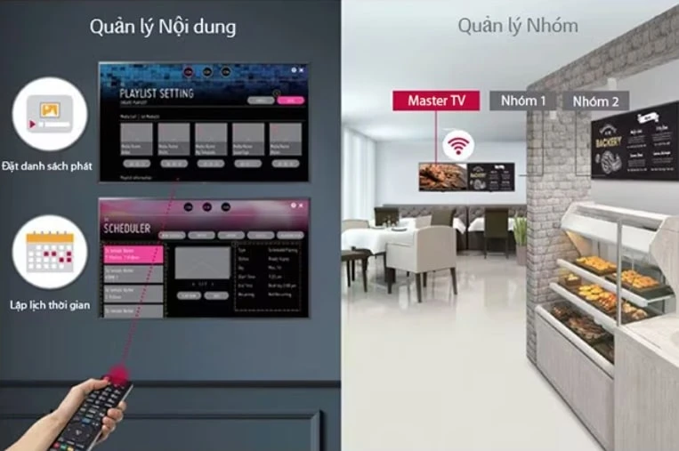 nội dung nhúng và quản lý nhóm