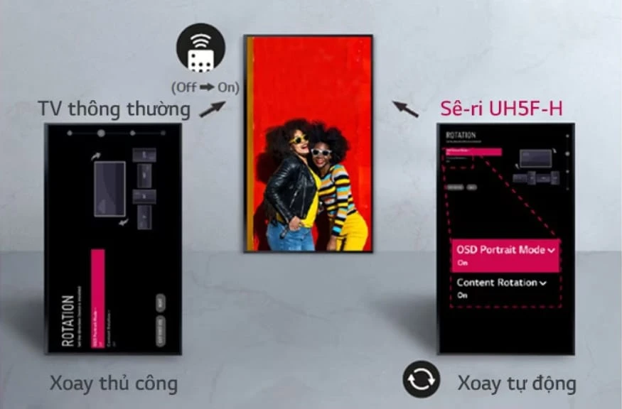 tự động xoay màn hình