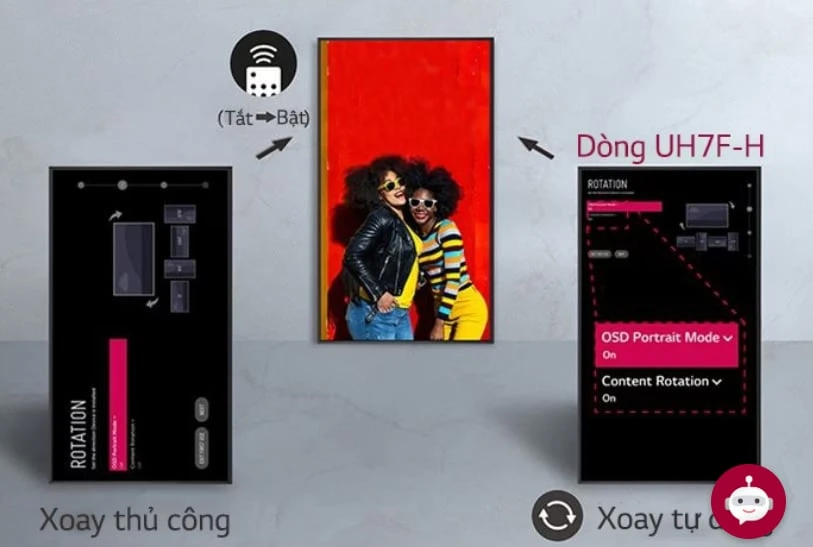 tự động xoay màn hình