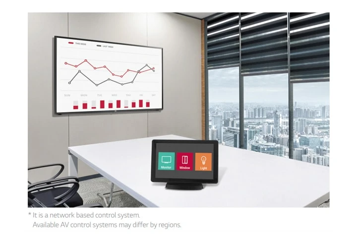 LT340C Series features 4