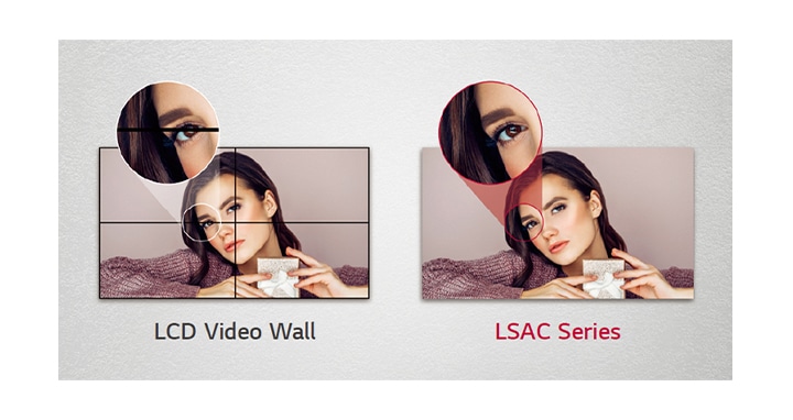 So sánh màn hình LED LG LSAC025 và màn hình LCD video wall