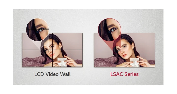 So sánh màn hình LED LG LSAC025 và màn hình LCD video wall