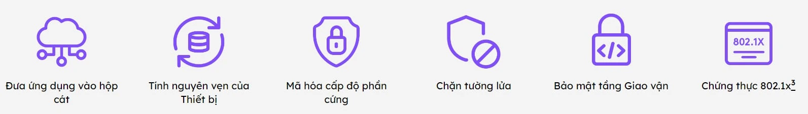 bảo mật ở cấp độ doanh nghiệp