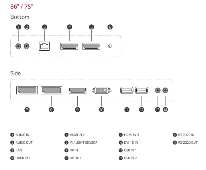 cách kết nối lg 75uh5f-h