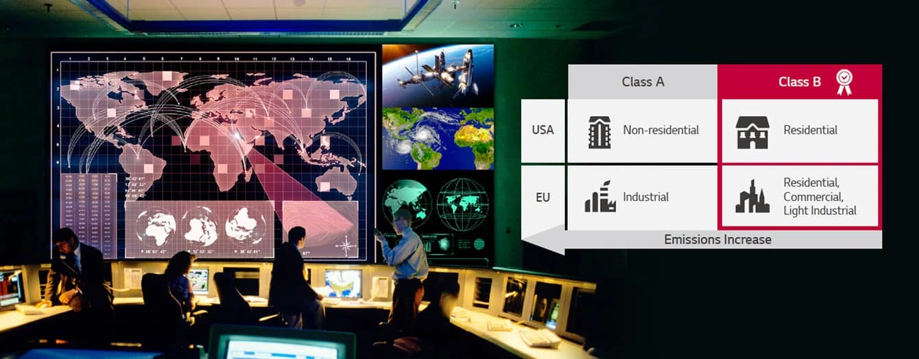 chứng nhận emc loại b
