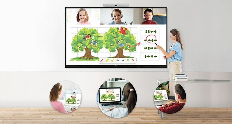 màn hình tương tác LG có những ưu điểm gì nổi bật