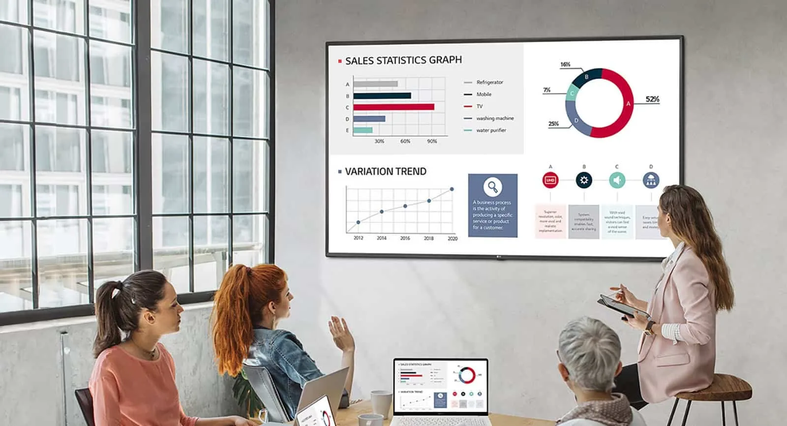 màn hình uhd lg 50ul3g-b là gì