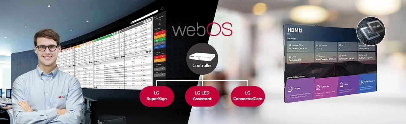 tương thích với các giải pháp phần mềm của LG