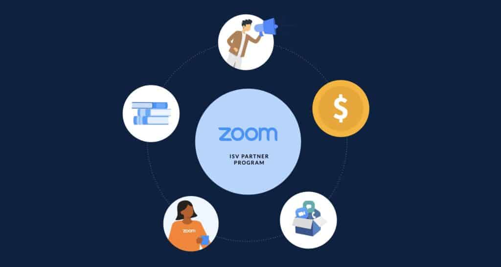 Chương trình đối tác ISV của Zoom