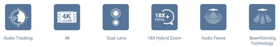 camera hội nghị aver vb350 là gì (1)