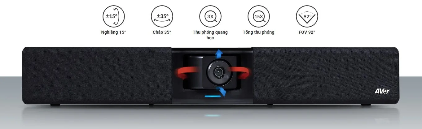 công nghệ ptz tất cả trong một