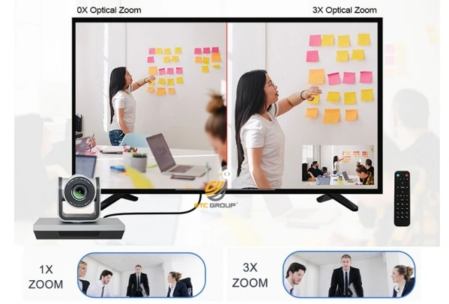Đặc điểm oneking H1-S3M
