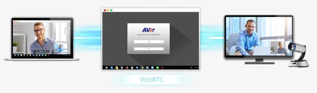 giao tiếp thời gian thực